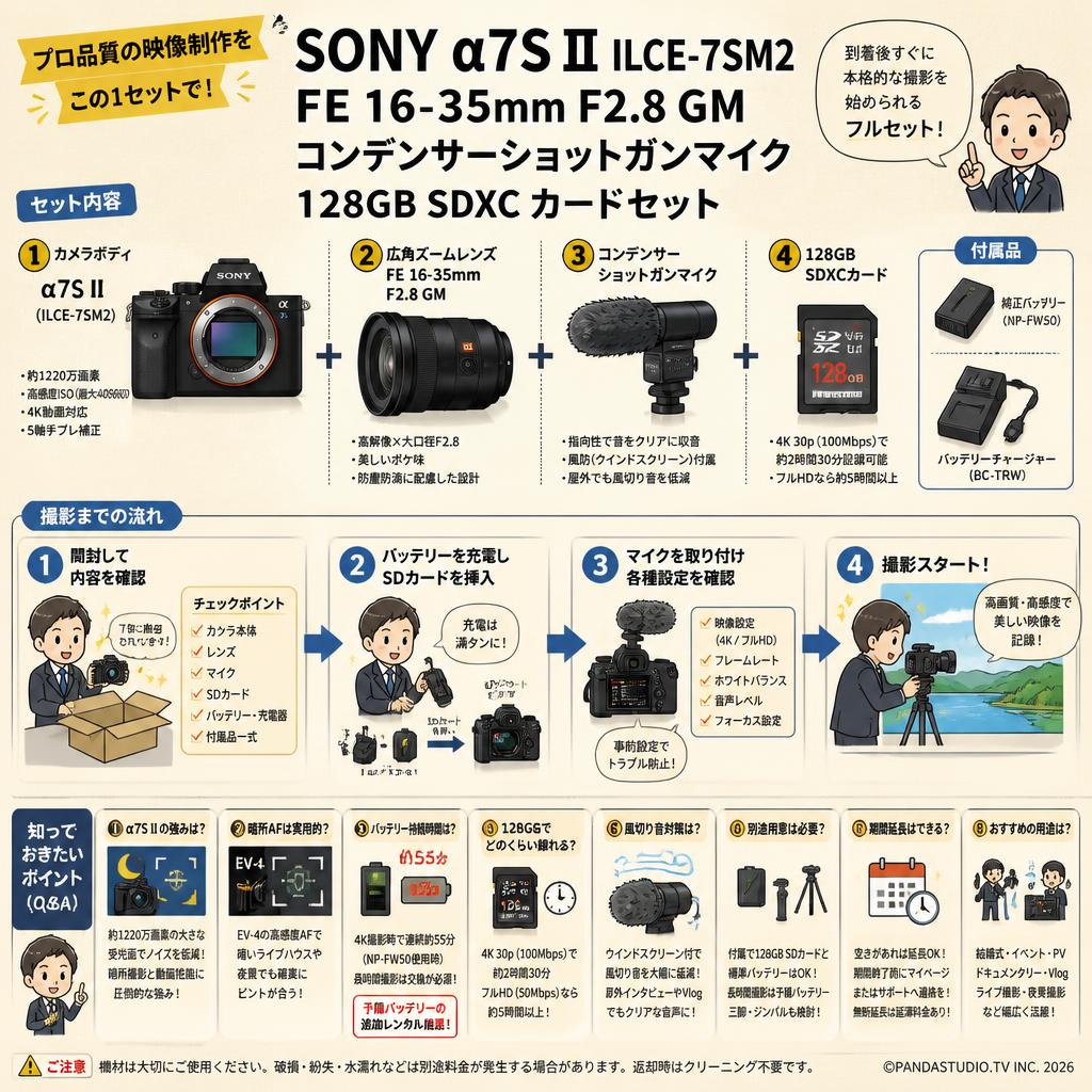 SONY α7S II ILCE-7SM2 / FE 16-35mm F2.8 GM / コンデンサーショットガンマイク / 128GB SDXC カードセット FAQ（よくある質問と答え）