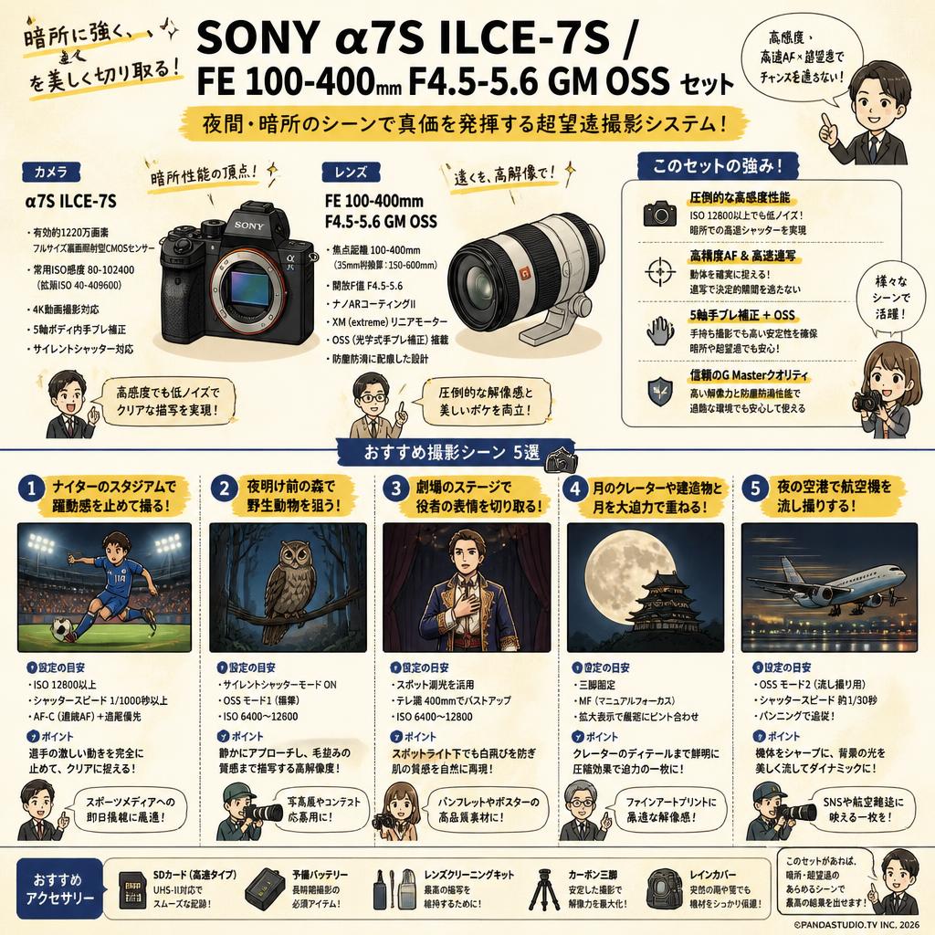 SONY α7S ILCE-7S / FE 100-400mm F4.5-5.6 GM OSS セット 用途
