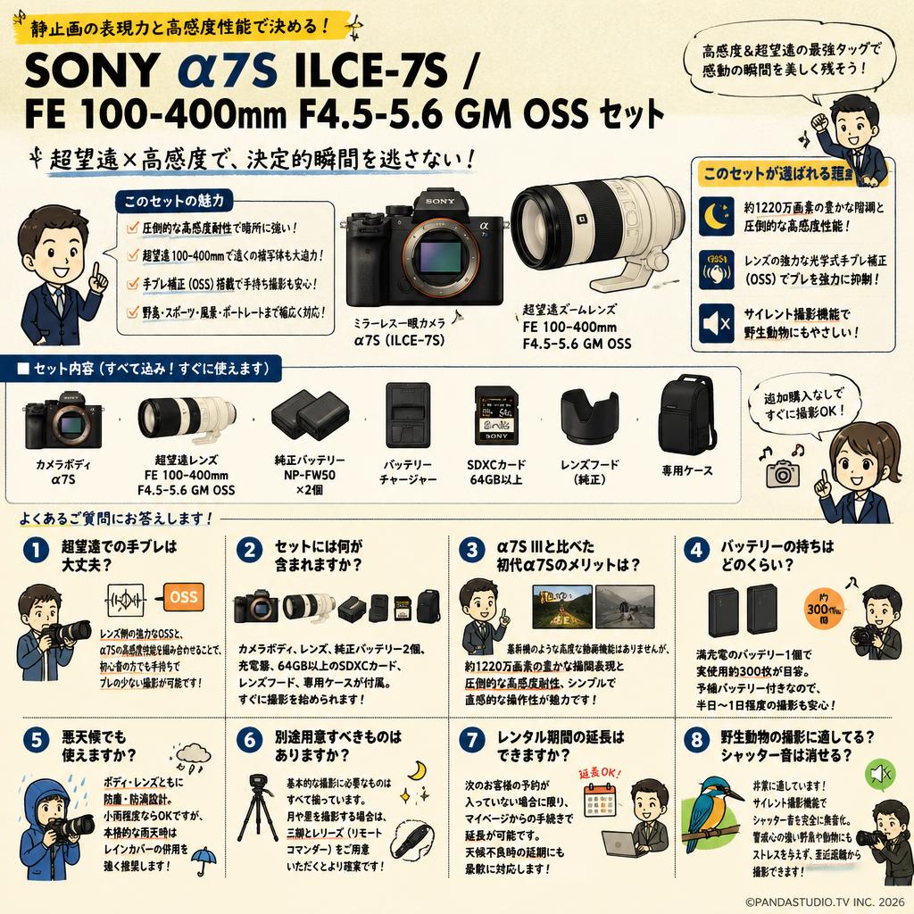 SONY α7S ILCE-7S / FE 100-400mm F4.5-5.6 GM OSS セット FAQ（よくある質問と答え）