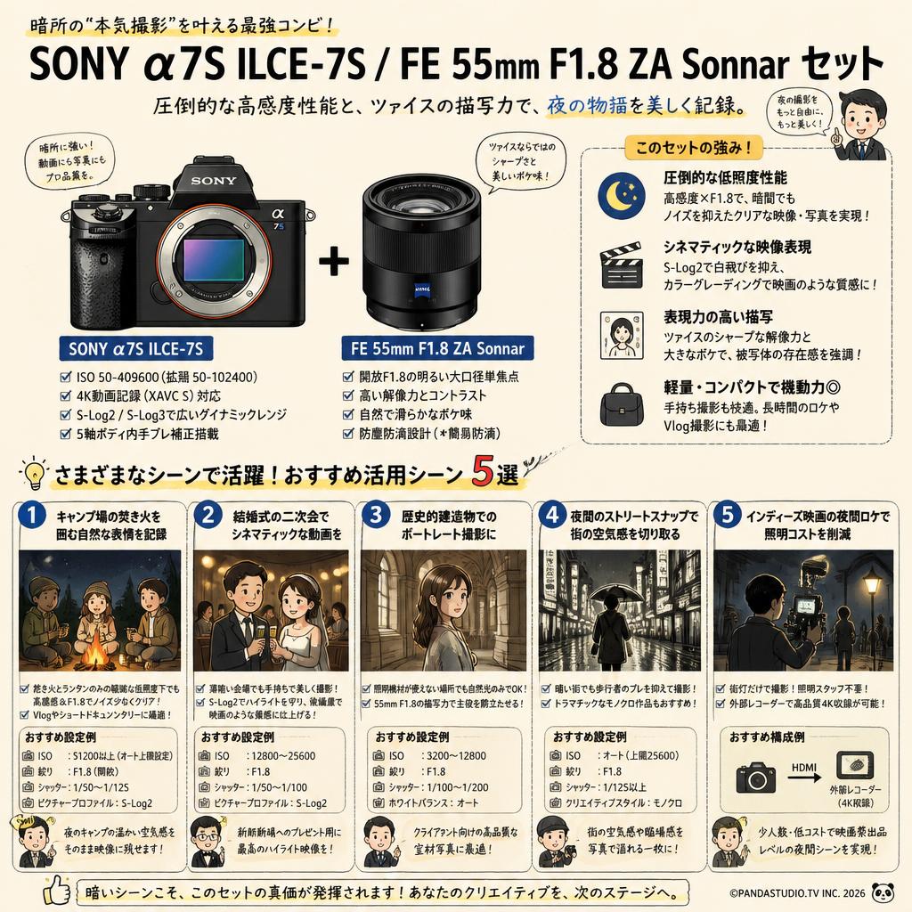 SONY α7S ILCE-7S / FE 55mm F1.8 ZA Sonnar セット 用途