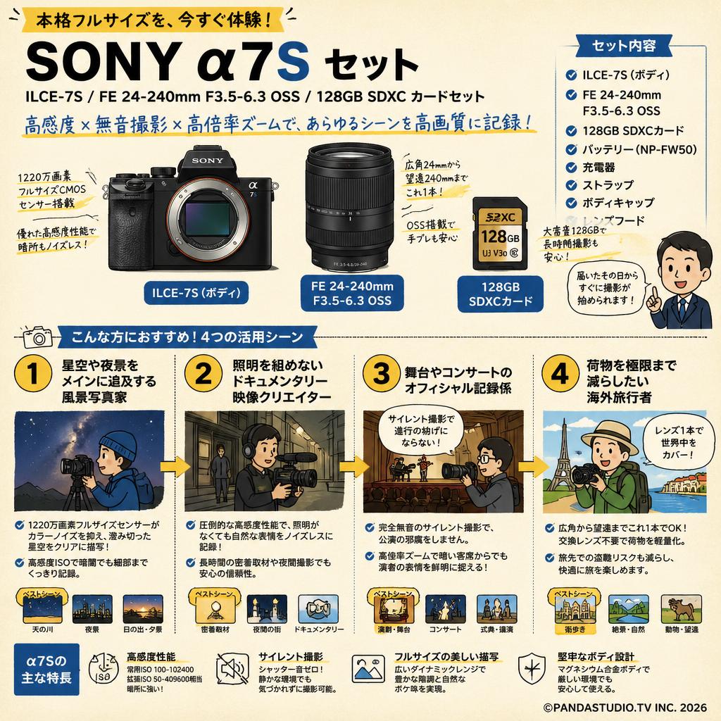 SONY α7S ILCE-7S / FE 24-240mm F3.5-6.3 OSS / 128GB SDXC カードセット おもな対象のお客様