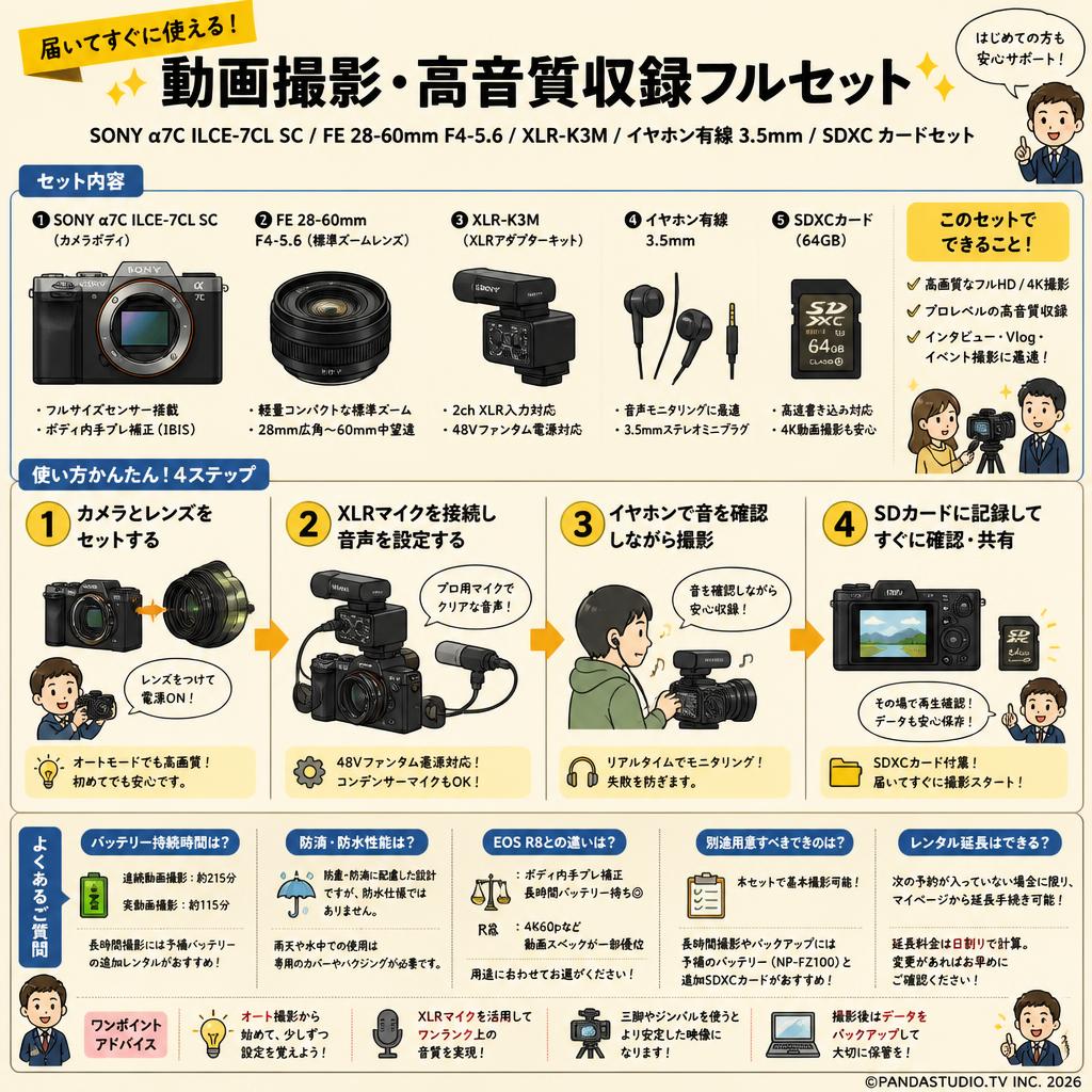 SONY α7C ILCE-7CL SC / FE 28-60mm F4-5.6 Eマウント / XLR-K3M / イヤホン有線 3.5mm / SDXC カードセット FAQ（よくある質問と答え）