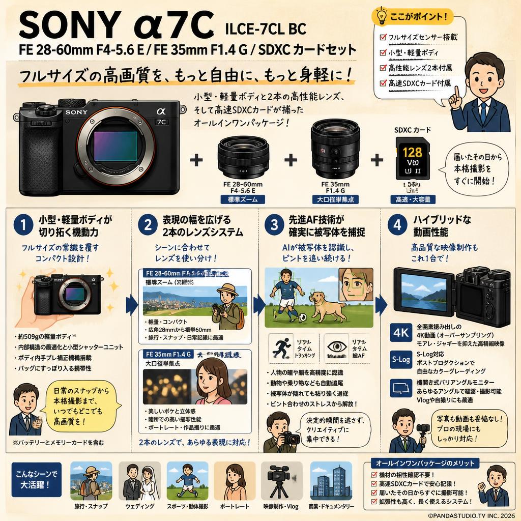 SONY α7C ILCE-7CL BC / FE 28-60mm F4-5.6 E / FE 35mm F1.4 G / SDXC カードセット 概要