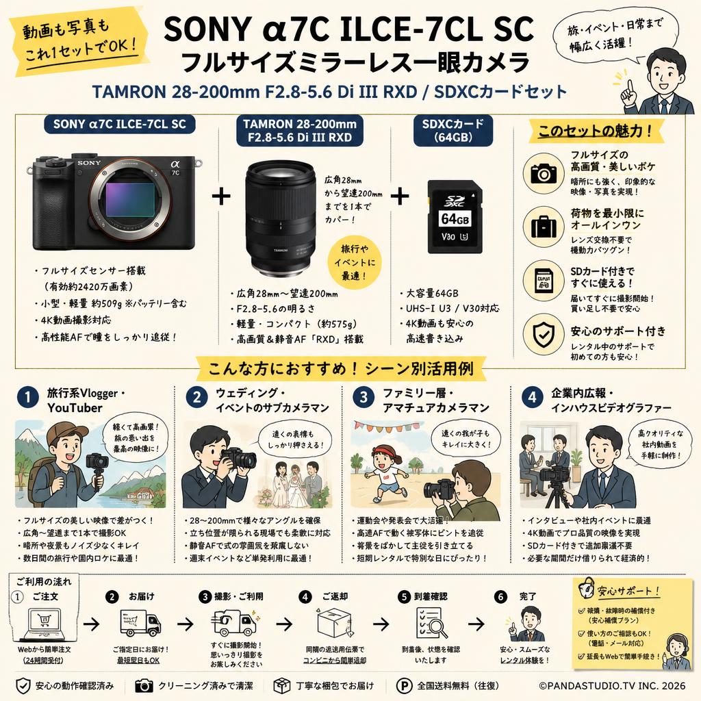 SONY α7C ILCE-7CL SC フルサイズミラーレス一眼カメラ/ TAMRON 28-200mm F2.8-5.6 Di III RXD / SDXC カードセット おもな対象のお客様