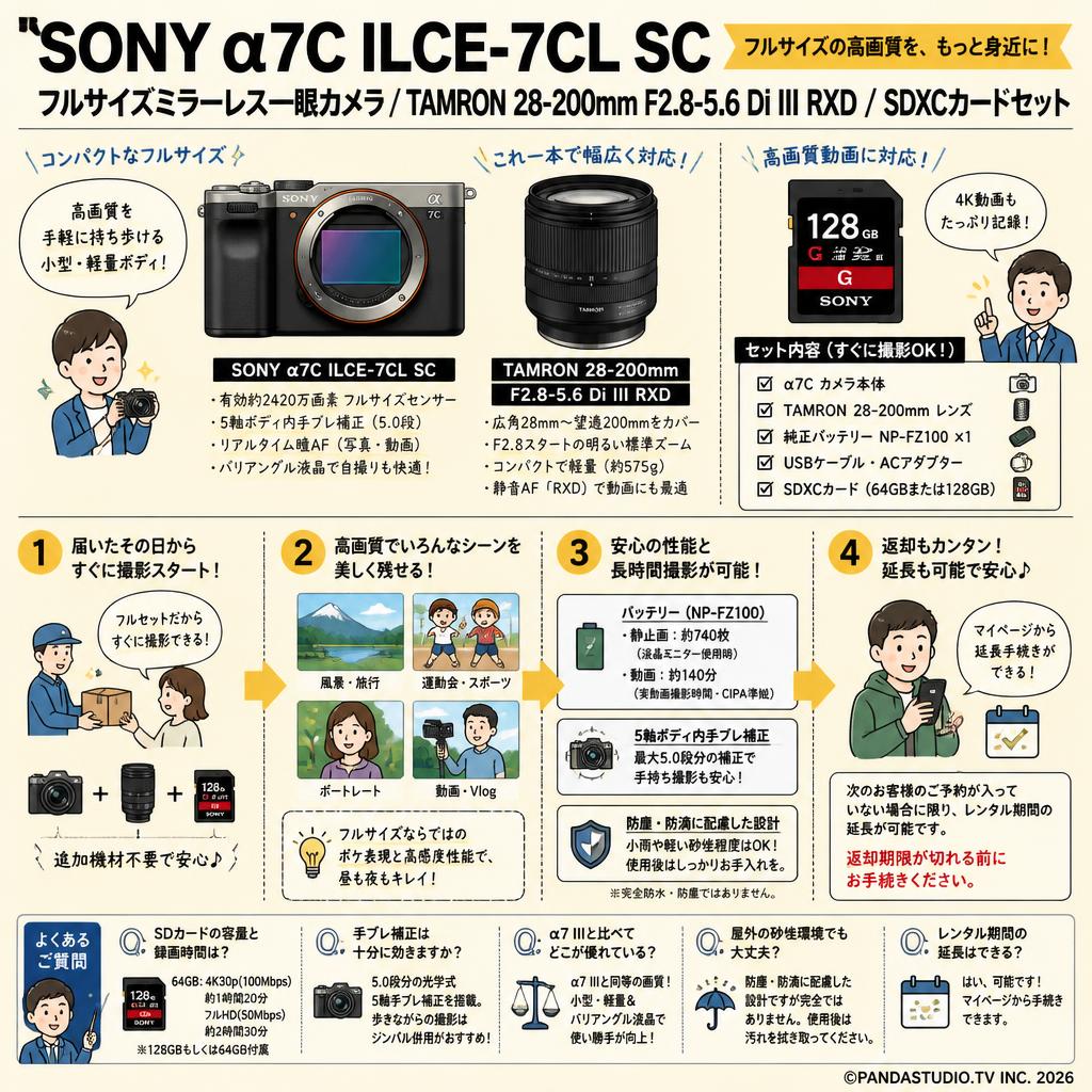 SONY α7C ILCE-7CL SC フルサイズミラーレス一眼カメラ/ TAMRON 28-200mm F2.8-5.6 Di III RXD / SDXC カードセット FAQ（よくある質問と答え）