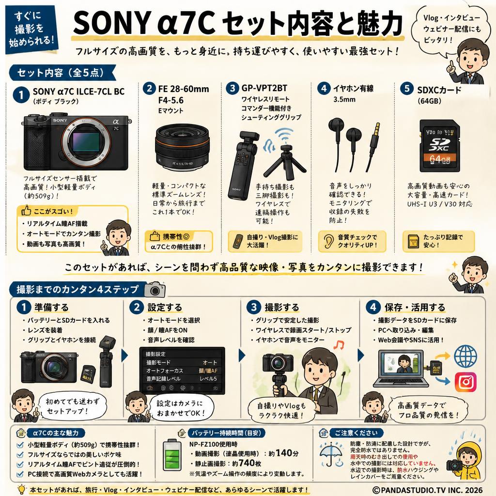 SONY α7C ILCE-7CL BC / FE 28-60mm F4-5.6 Eマウント / GP-VPT2BT / イヤホン有線 3.5mm / SDXC カードセット FAQ（よくある質問と答え）