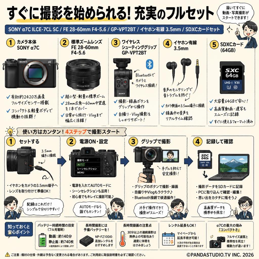 SONY α7C ILCE-7CL SC / FE 28-60mm F4-5.6 Eマウント / GP-VPT2BT / イヤホン有線 3.5mm / SDXC カードセット FAQ（よくある質問と答え）
