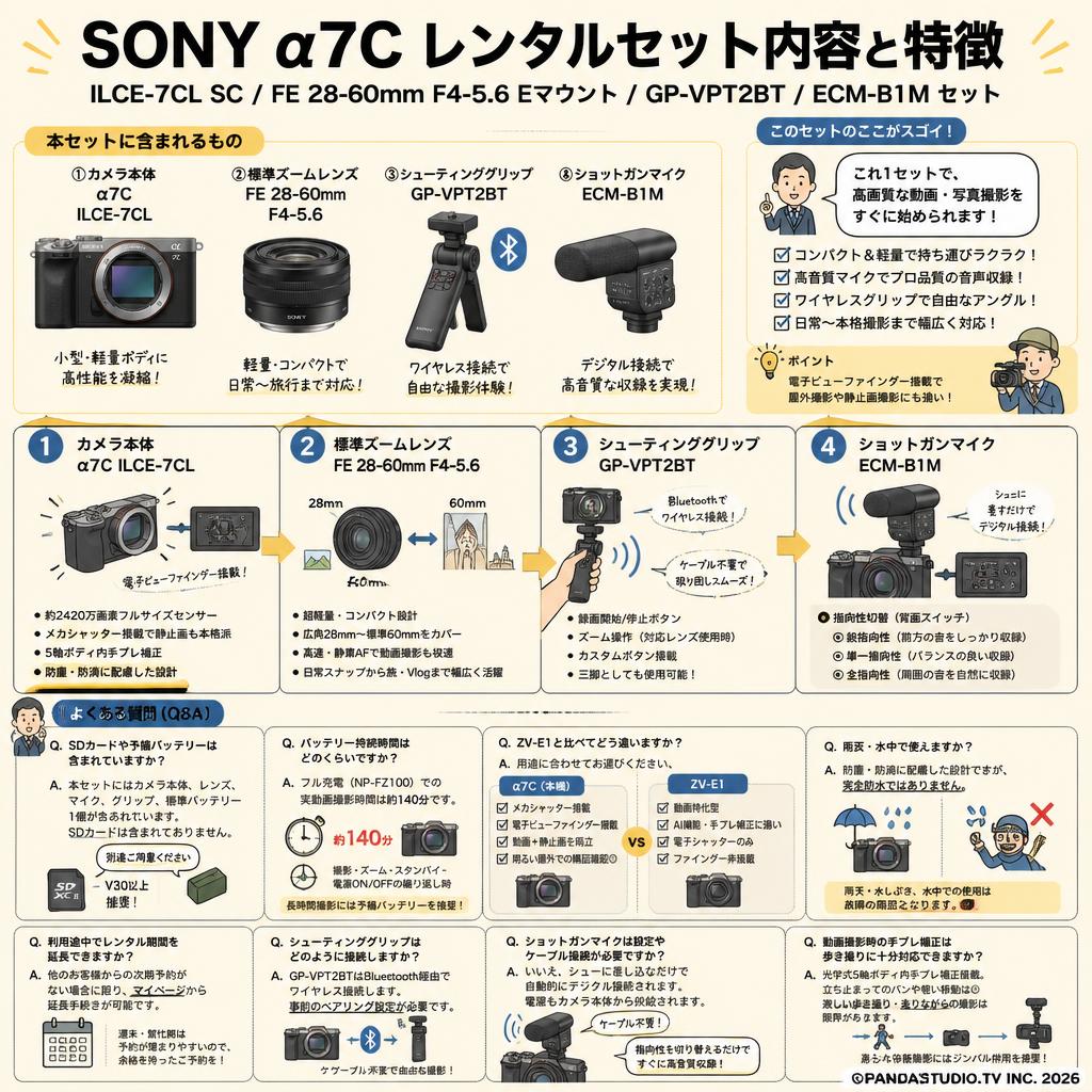 SONY α7C ILCE-7CL SC /FE 28-60mm F4-5.6 Eマウント / GP-VPT2BT / ECM-B1Mセット FAQ（よくある質問と答え）