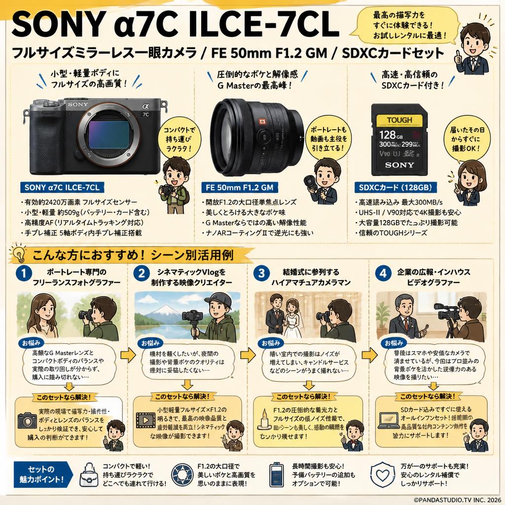 SONY α7C ILCE-7CL SC フルサイズミラーレス一眼カメラ / FE 50mm F1.2 GM / SDXCカードセット おもな対象のお客様