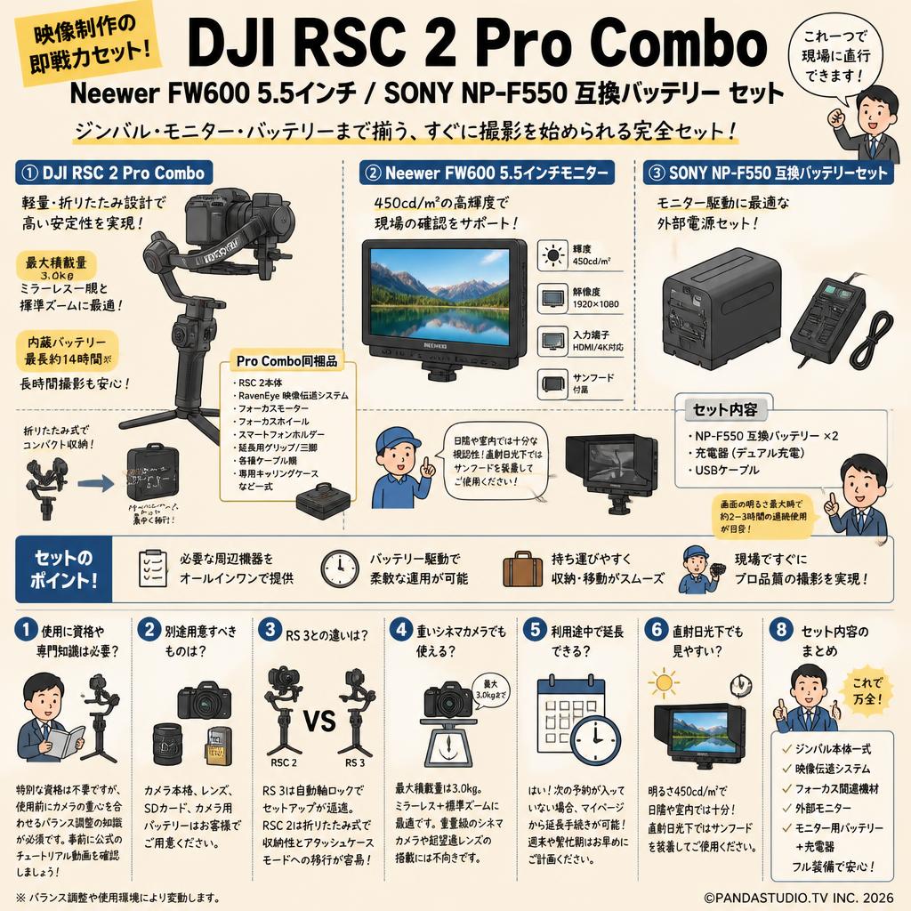 DJI RSC 2 Pro Combo / Neewer FW600 5.5インチ / SONY NP-F550 互換バッテリー セット FAQ（よくある質問と答え）