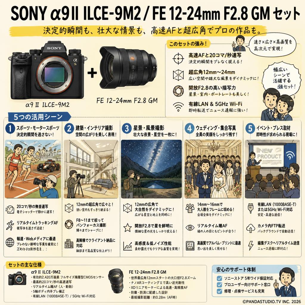 SONY α9 II ILCE-9M2 / FE 12-24mm F2.8 GM セット 用途