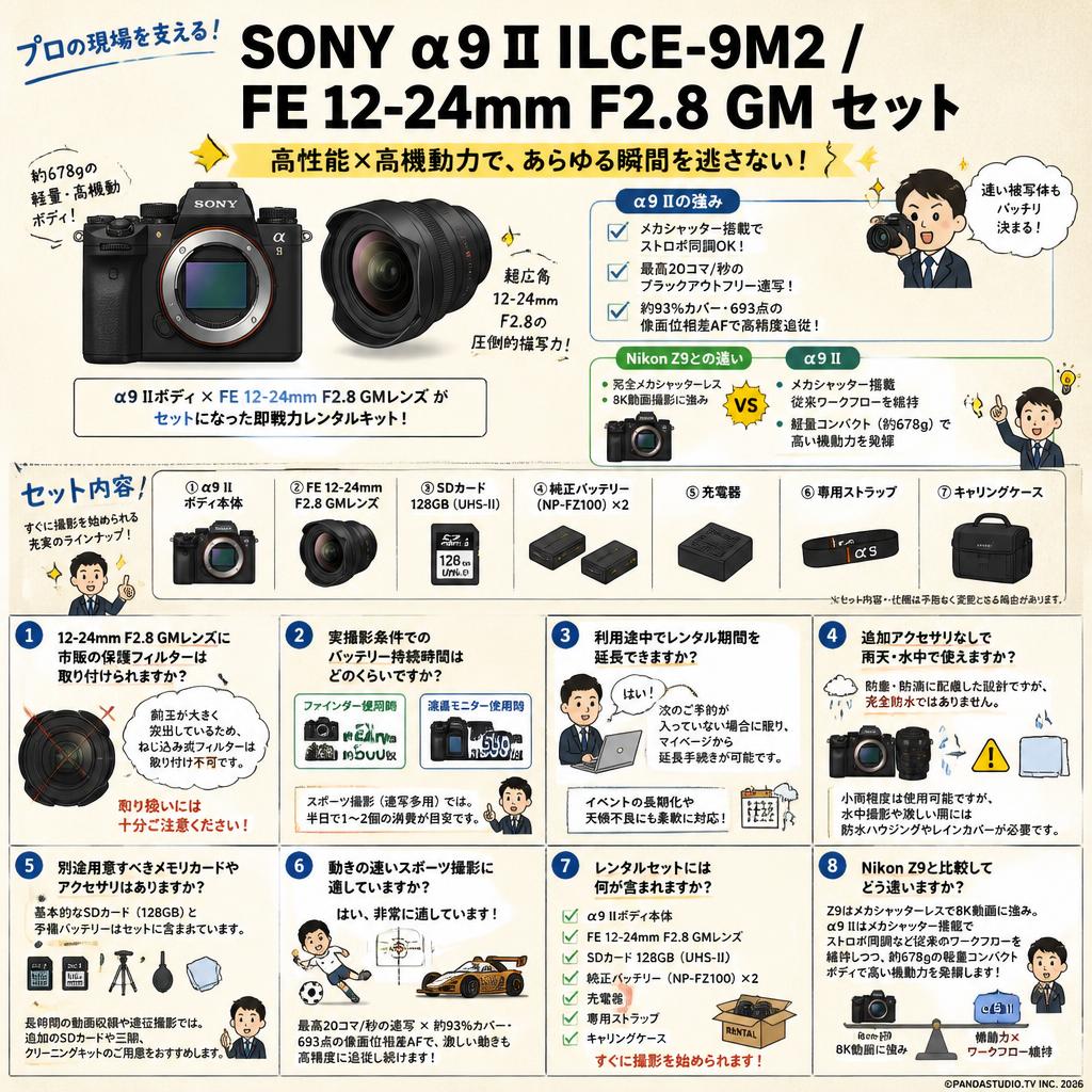 SONY α9 II ILCE-9M2 / FE 12-24mm F2.8 GM セット FAQ（よくある質問と答え）