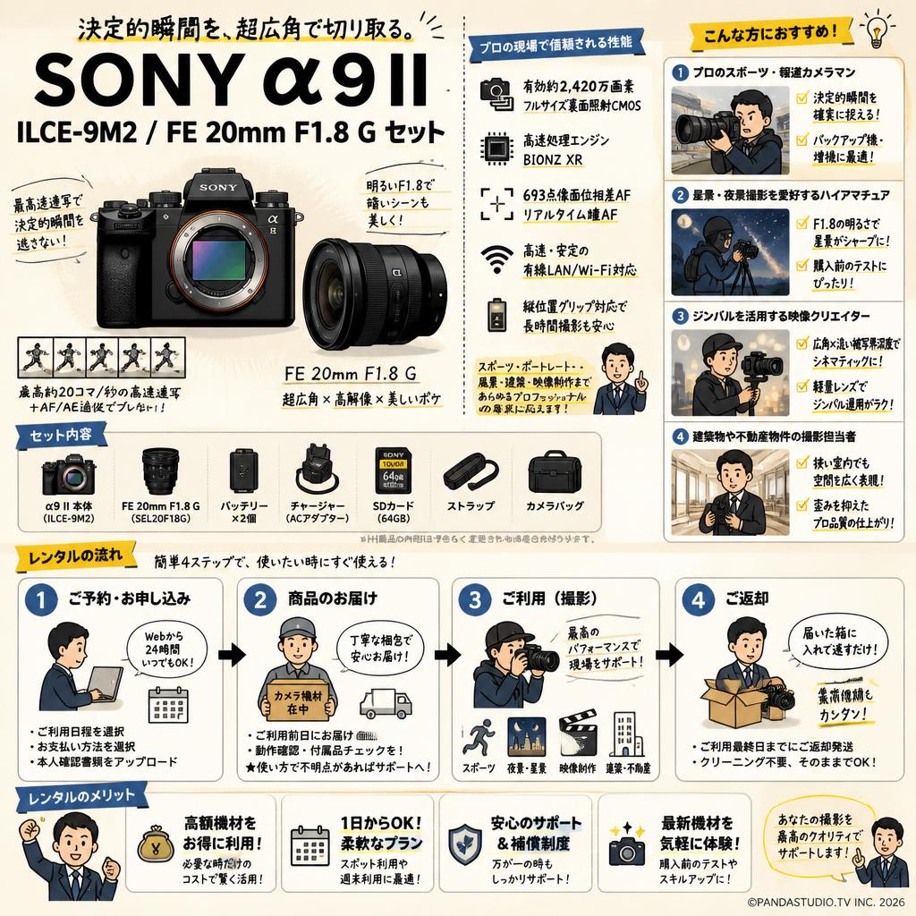 SONY α9 II ILCE-9M2 / FE 20mm F1.8 G セット おもな対象のお客様
