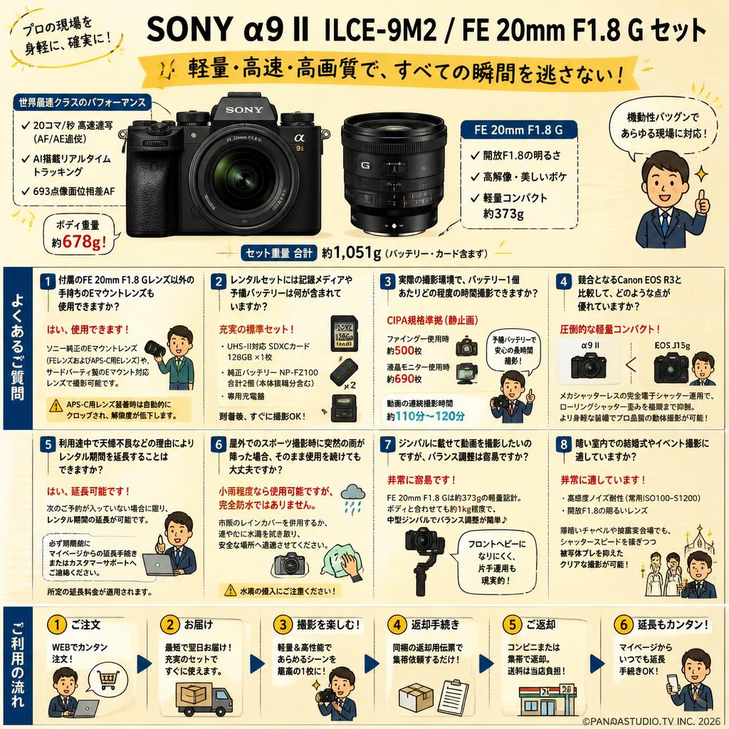 SONY α9 II ILCE-9M2 / FE 20mm F1.8 G セット FAQ（よくある質問と答え）