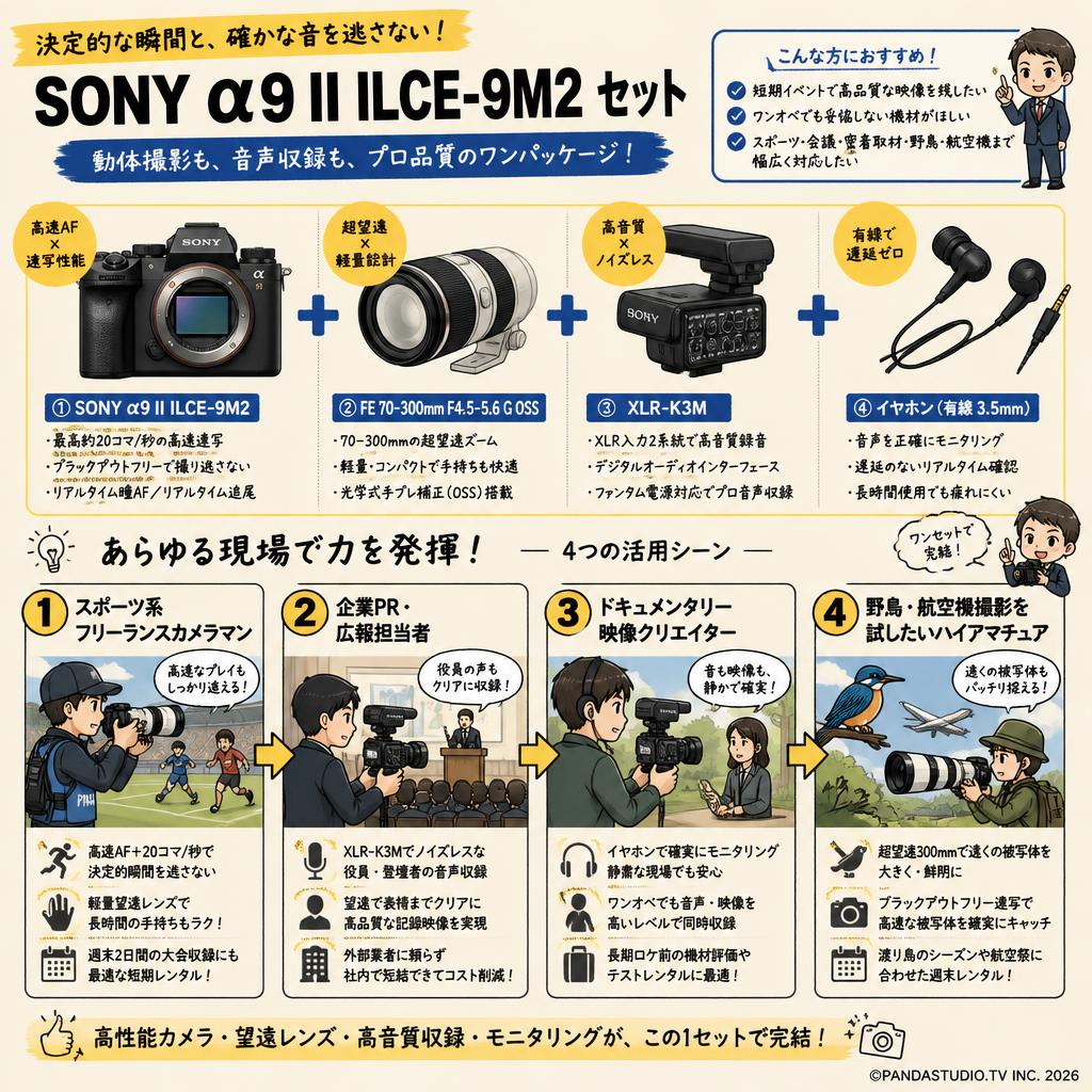 SONY α9 II ILCE-9M2 / FE 70-300mm / XLR-K3M / イヤホン有線 3.5mm セット おもな対象のお客様
