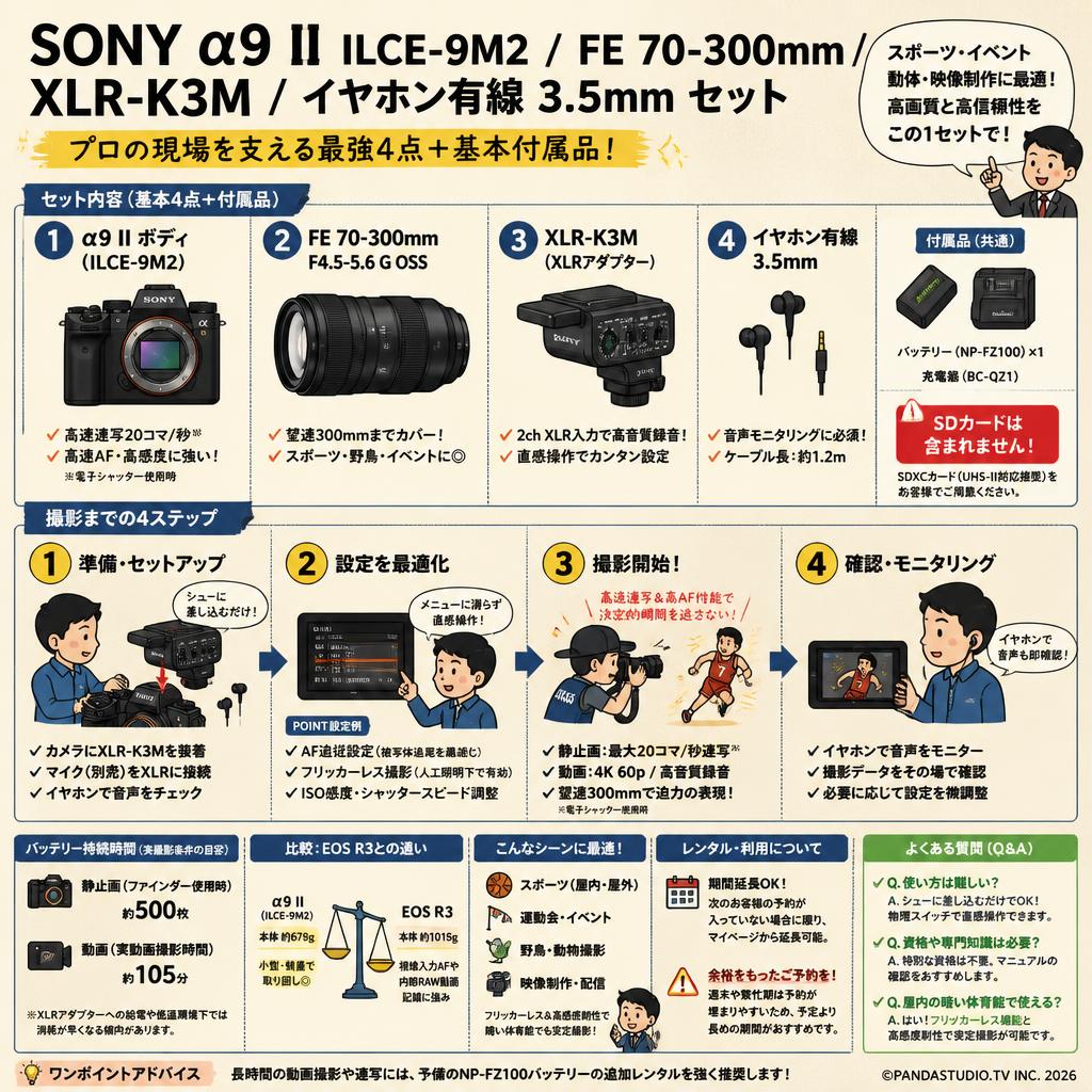 SONY α9 II ILCE-9M2 / FE 70-300mm / XLR-K3M / イヤホン有線 3.5mm セット FAQ（よくある質問と答え）