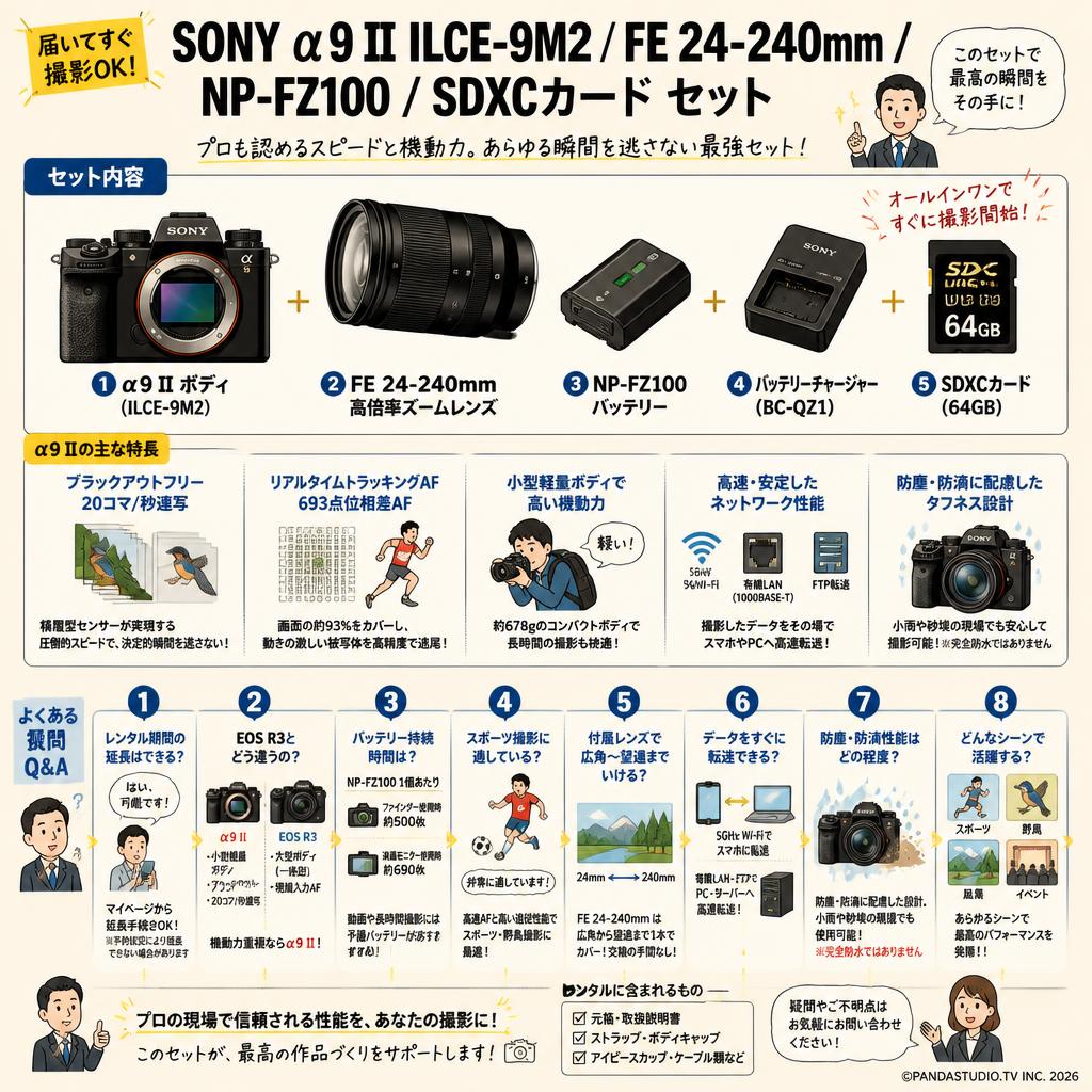SONY α9 II ILCE-9M2 / FE 24-240mm / NP-FZ100 /  SDXCカード セット FAQ（よくある質問と答え）