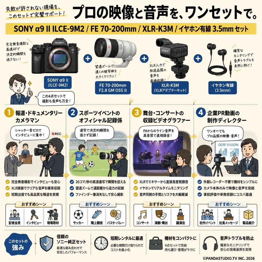 SONY α9 II ILCE-9M2 / FE 70-200mm / XLR-K3M / イヤホン有線 3.5mm セット おもな対象のお客様