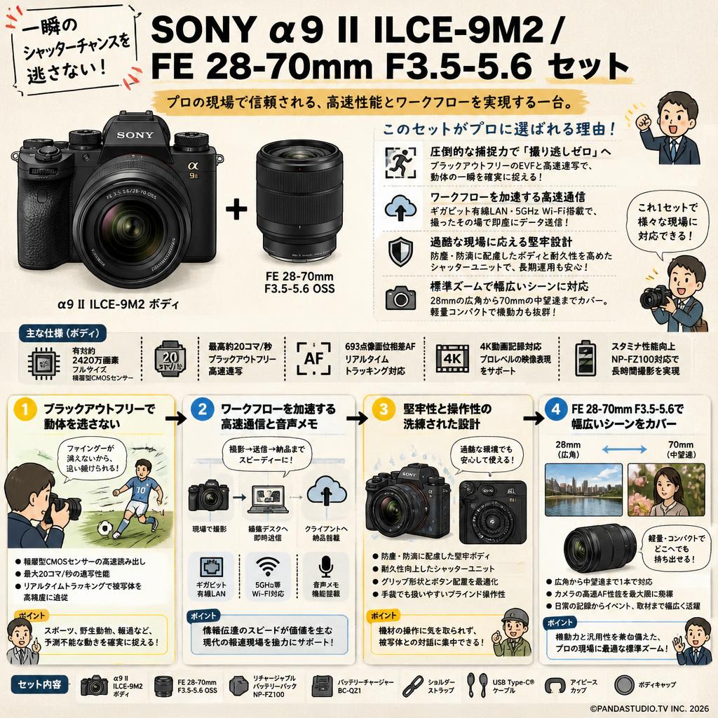 SONY α9 II ILCE-9M2 / FE 28-70mm F3.5-5.6 セット 概要