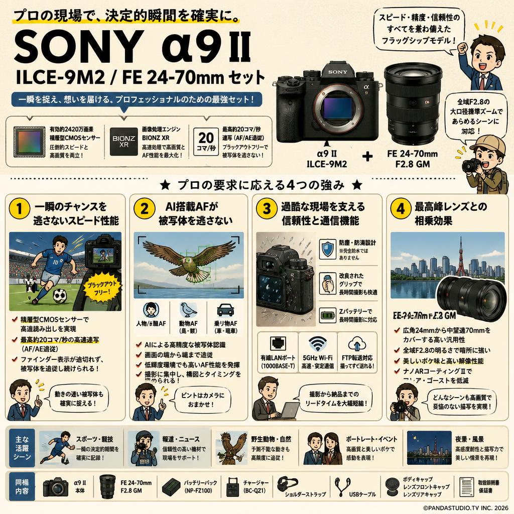 SONY α9 II ILCE-9M2 / FE 24-70mm セット 概要