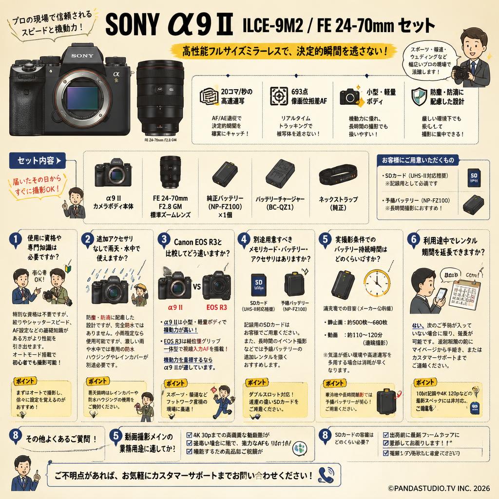SONY α9 II ILCE-9M2 / FE 24-70mm セット FAQ（よくある質問と答え）