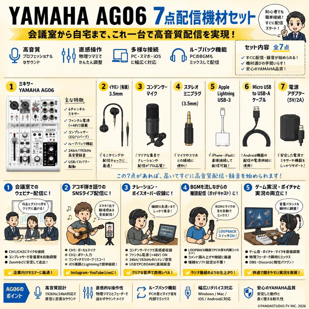 YAMAHA AG06 7点配信機材セット (ミキサー / イヤホン有線 3.5mm / コンデンサーマイク / ステレオミニプラグ / Apple Lightning USB-3 / Micro USB to USB-A / 電源アダプター) 用途