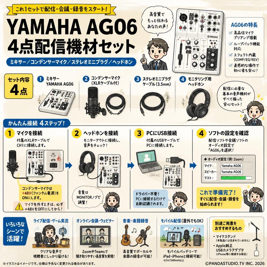 YAMAHA AG06 4点配信機材セット (ミキサー / コンデンサーマイク / ステレオミニプラグ / ヘッドホン) FAQ（よくある質問と答え）