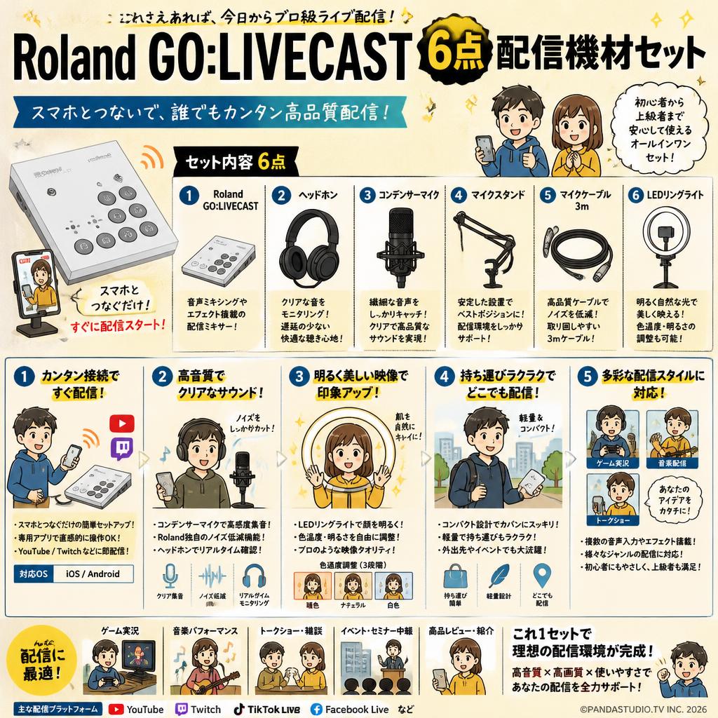 Roland GO:LIVECAST 6点配信機材セット (Roland GO:LIVECAST / ヘッドホン / コンデンサーマイク / マイクスタンド / マイクケーブル3m / LEDリングライト) 概要