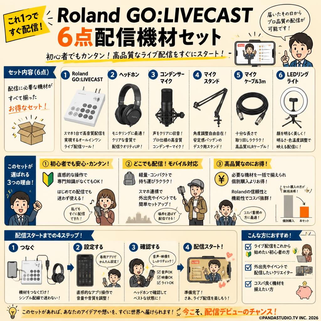 Roland GO:LIVECAST 6点配信機材セット (Roland GO:LIVECAST / ヘッドホン / コンデンサーマイク / マイクスタンド / マイクケーブル3m / LEDリングライト) おもな対象のお客様