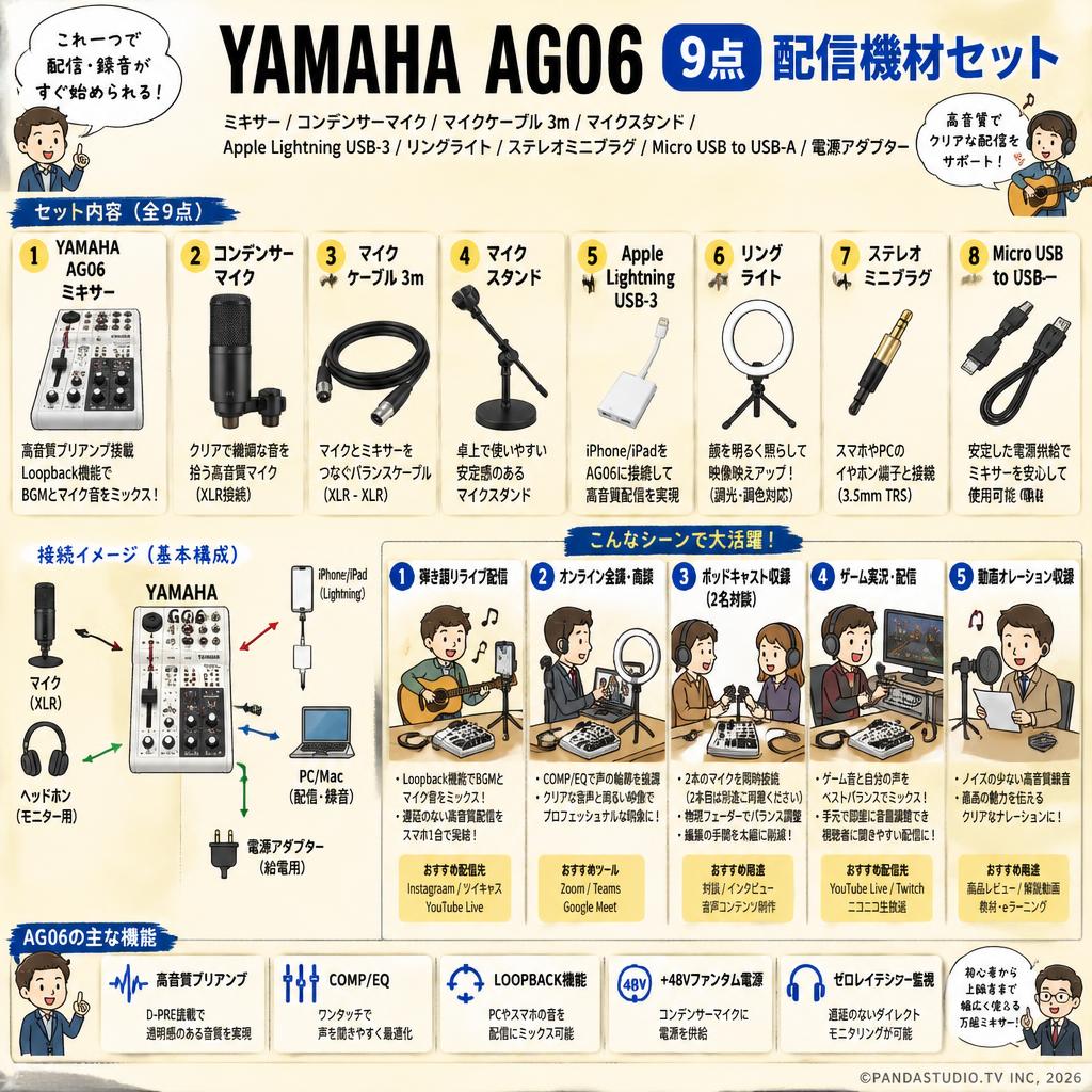 YAMAHA AG06 9点配信機材セット (ミキサー / コンデンサーマイク / マイクケーブル 3m / マイクスタンド / Apple Lightning USB-3 / リングライト / ステレオミニプラグ / Micro USB to USB-A / 電源アダプター) 用途