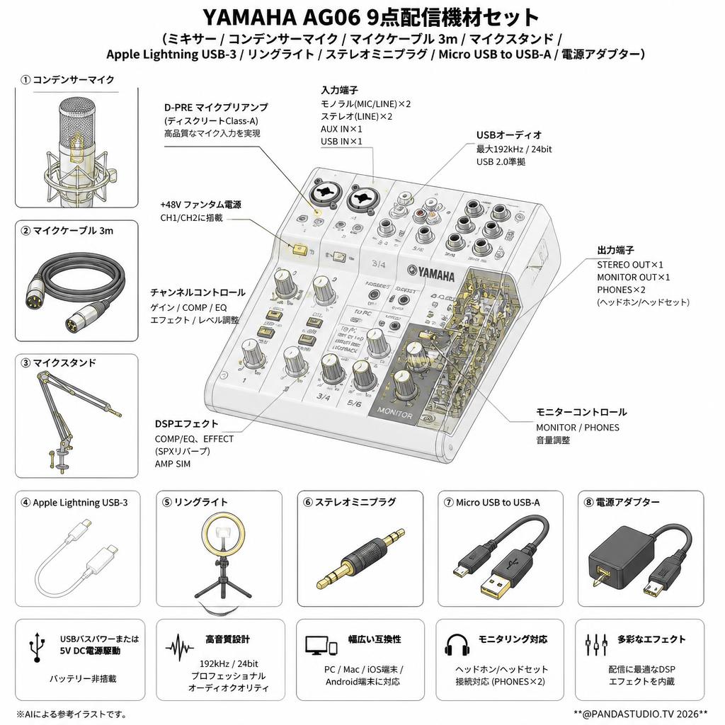 YAMAHA AG06 9点配信機材セット (ミキサー / コンデンサーマイク / マイクケーブル 3m / マイクスタンド / Apple Lightning USB-3 / リングライト / ステレオミニプラグ / Micro USB to USB-A / 電源アダプター) スペック