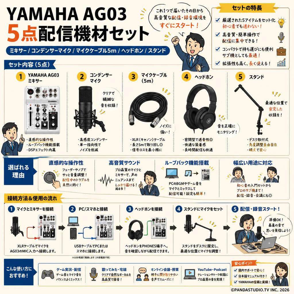 YAMAHA AG03 5点配信機材セット (ミキサー / コンデンサーマイク / マイクケーブル5m / ヘッドホン / スタンド ) 概要