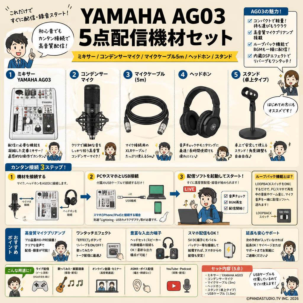 YAMAHA AG03 5点配信機材セット (ミキサー / コンデンサーマイク / マイクケーブル5m / ヘッドホン / スタンド ) FAQ（よくある質問と答え）