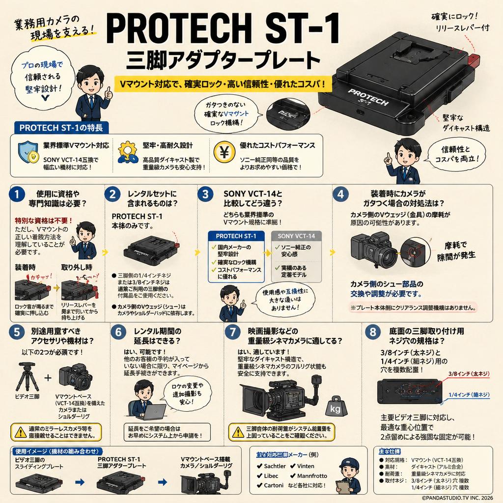 PROTECH  ST-1 三脚アダプタープレート FAQ（よくある質問と答え）