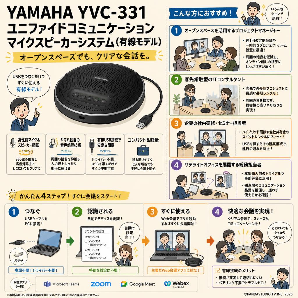YAMAHA YVC-331 ユニファイドコミュニケーションマイクスピーカーシステム(有線モデル) おもな対象のお客様