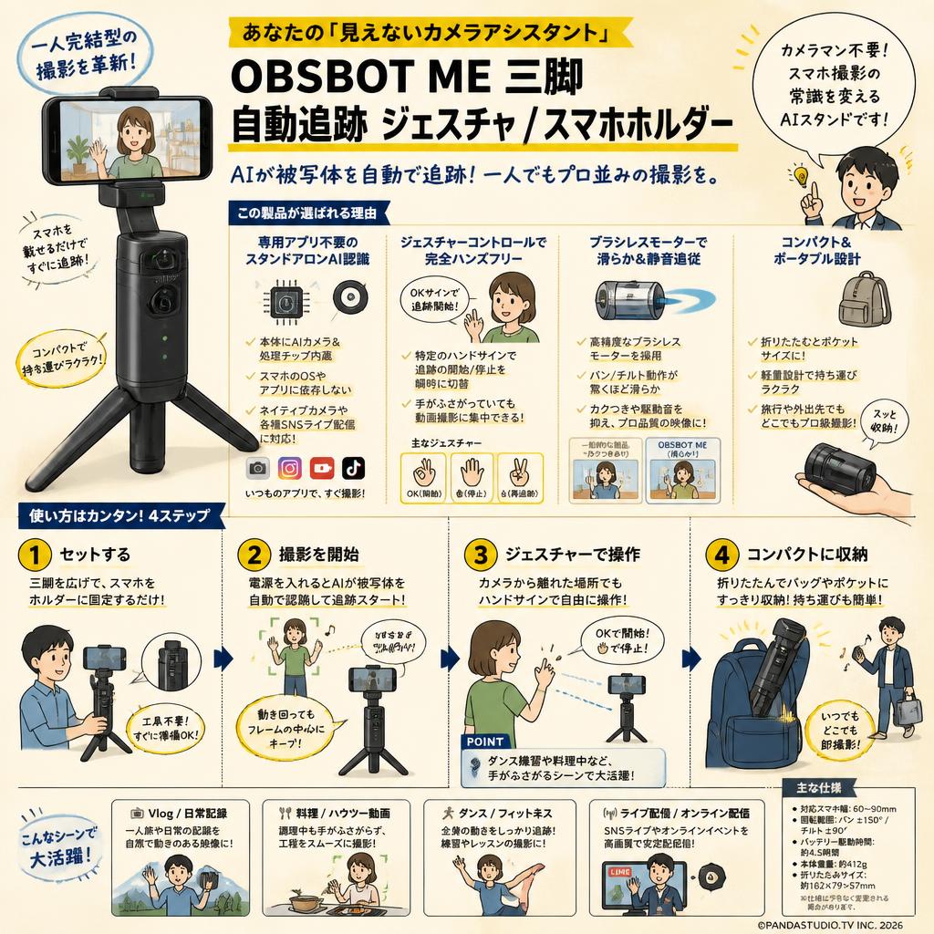 OBSBOT ME 三脚 自動追跡 ジェスチャ / スマホホルダー 概要