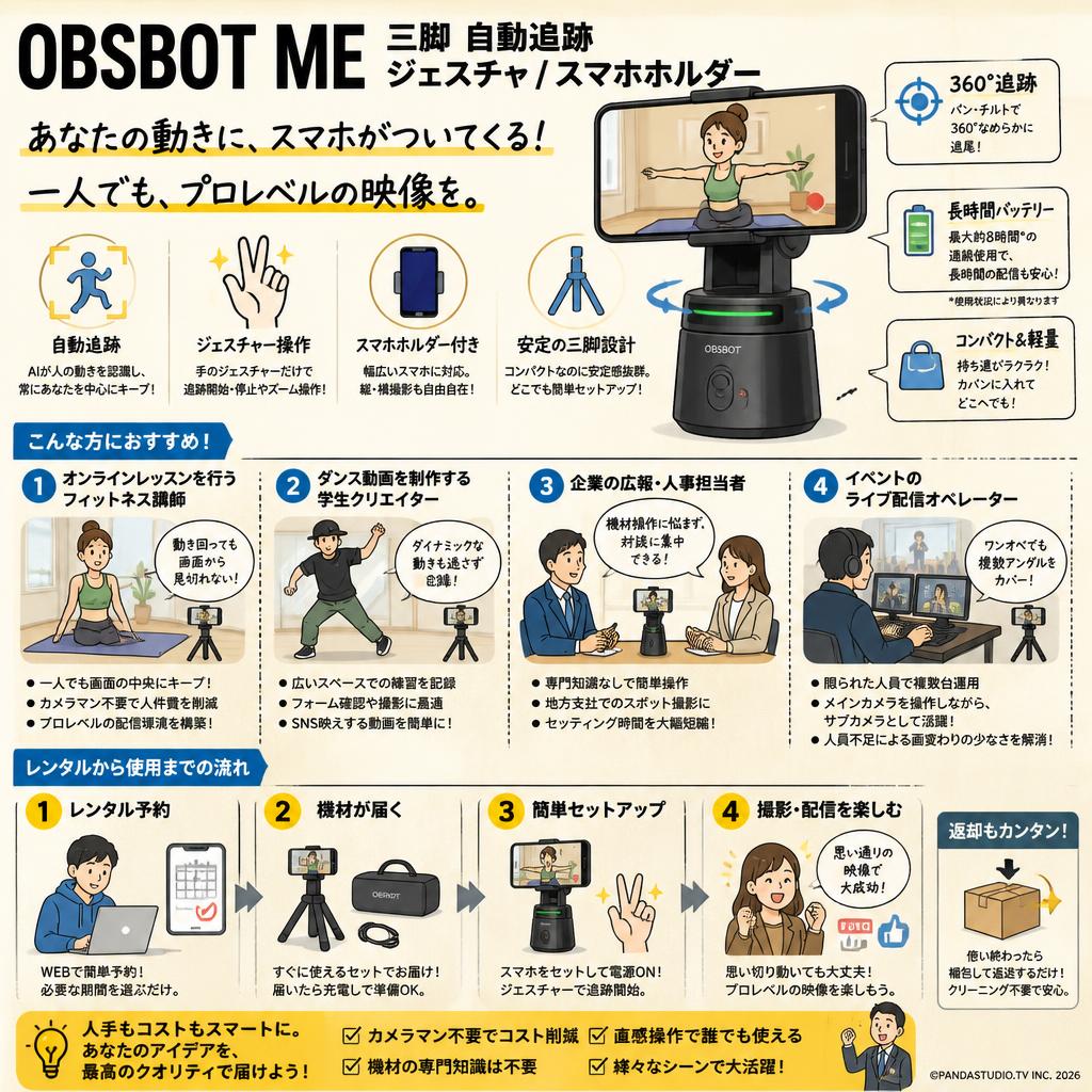OBSBOT ME 三脚 自動追跡 ジェスチャ / スマホホルダー おもな対象のお客様