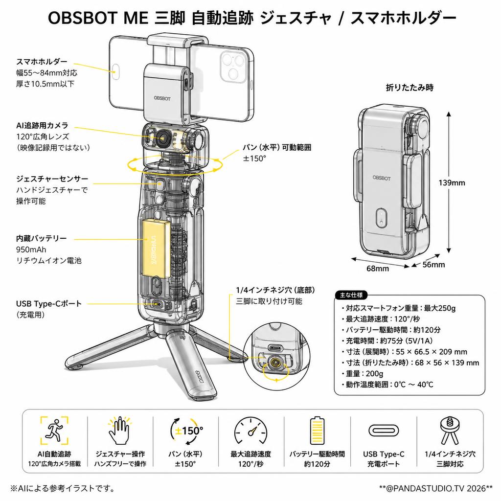 OBSBOT ME 三脚 自動追跡 ジェスチャ / スマホホルダー スペック