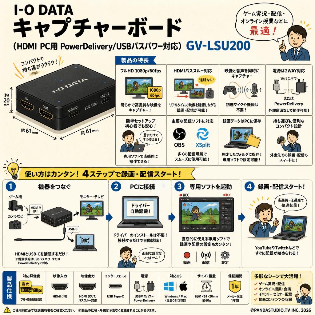 I-O DATA キャプチャーボード (HDMI PC用 PowerDelivery/USBバスパワー対応) GV-LSU200 FAQ（よくある質問と答え）