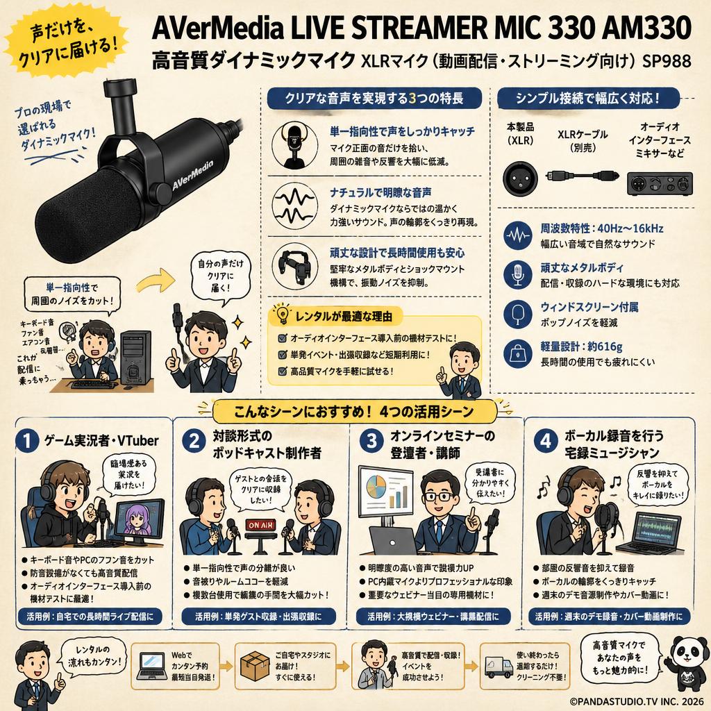 AVerMedia LIVE STREAMER MIC 330 AM330 高音質ダイナミックマイクXLRマイク (動画配信・ストリーミング向け) SP988 おもな対象のお客様