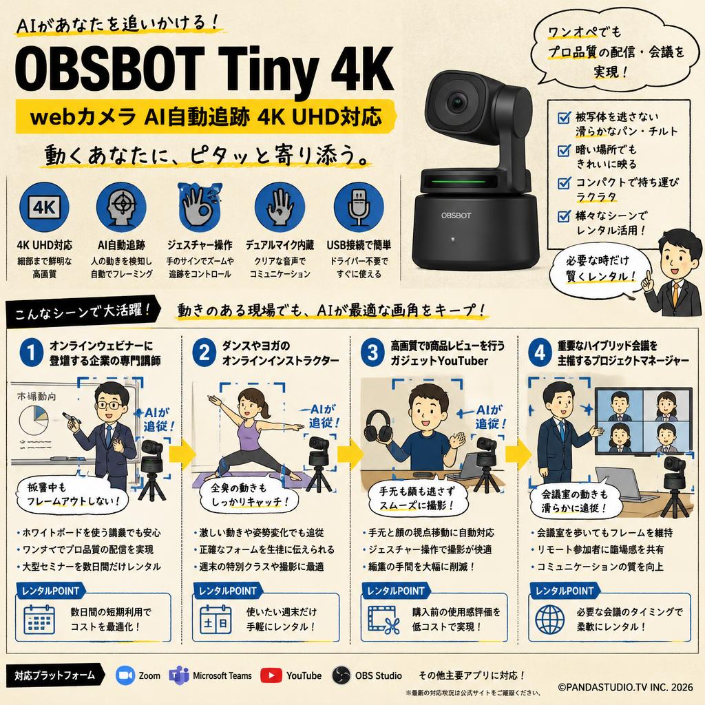 OBSBOT Tiny 4K webカメラ AI自動追跡 4K UHD対応 おもな対象のお客様