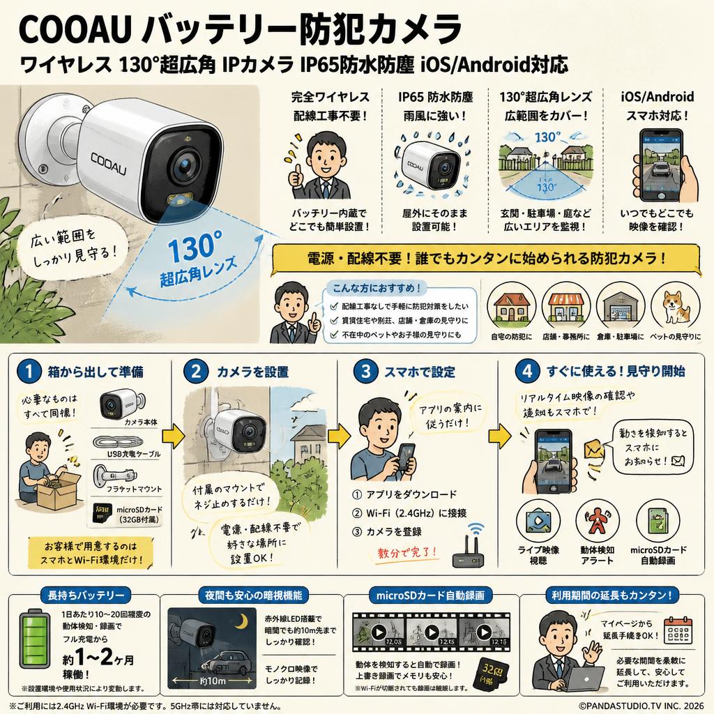 COOAU バッテリー防犯カメラ ワイヤレス 130°超広角 IPカメラ IP65防水防塵 iOS/Android対応 FAQ（よくある質問と答え）