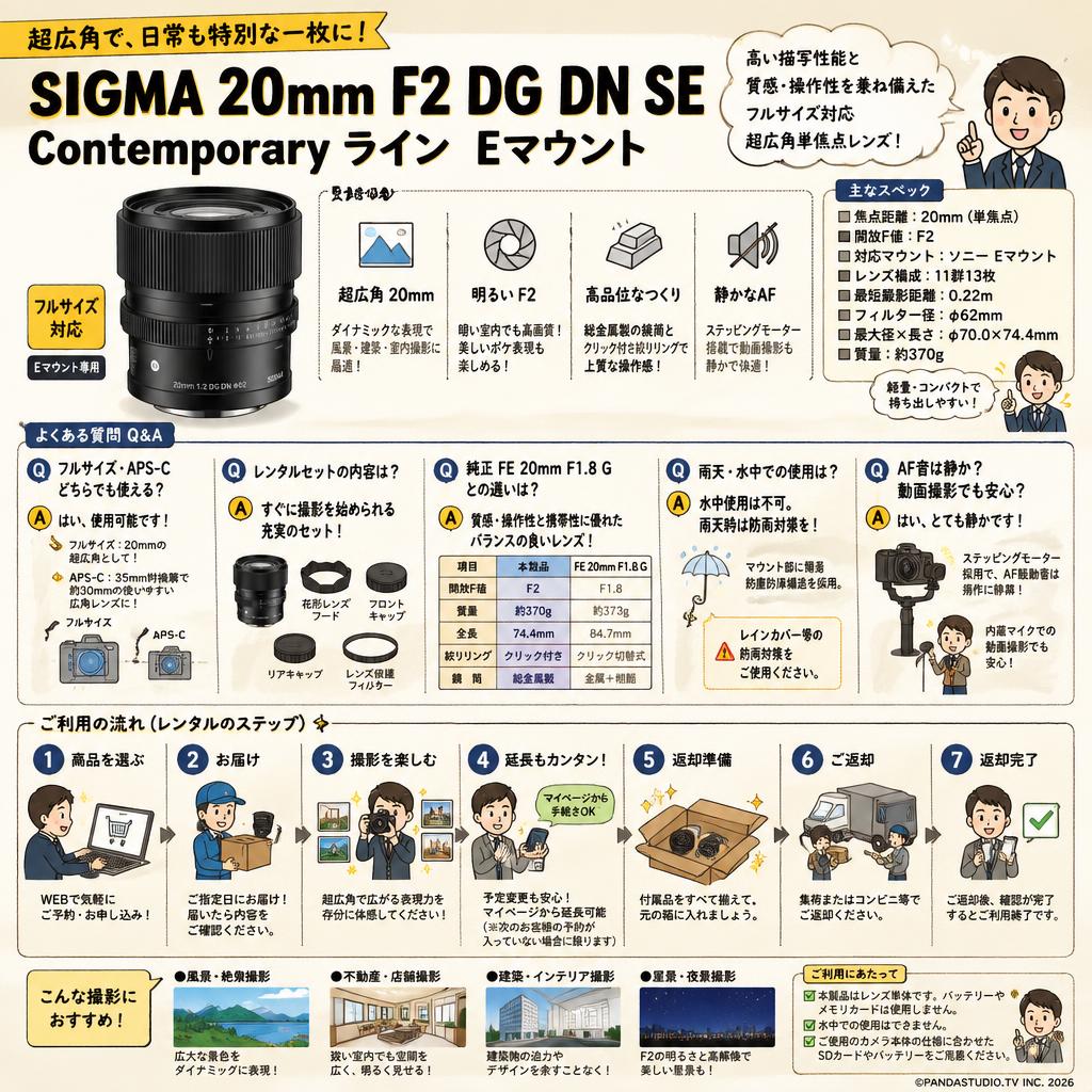 SIGMA 20mm F2 DG DN SE Contemporary ライン  Eマウント FAQ（よくある質問と答え）