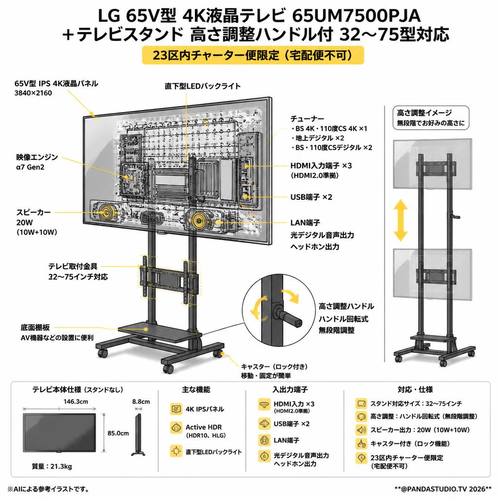LG 65V型 4K液晶テレビ 65UM7500PJA＋テレビスタンド 高さ調整ハンドル付 32～75型対応【宅配便発送不可/チャーター便配送（23区内）】 スペック