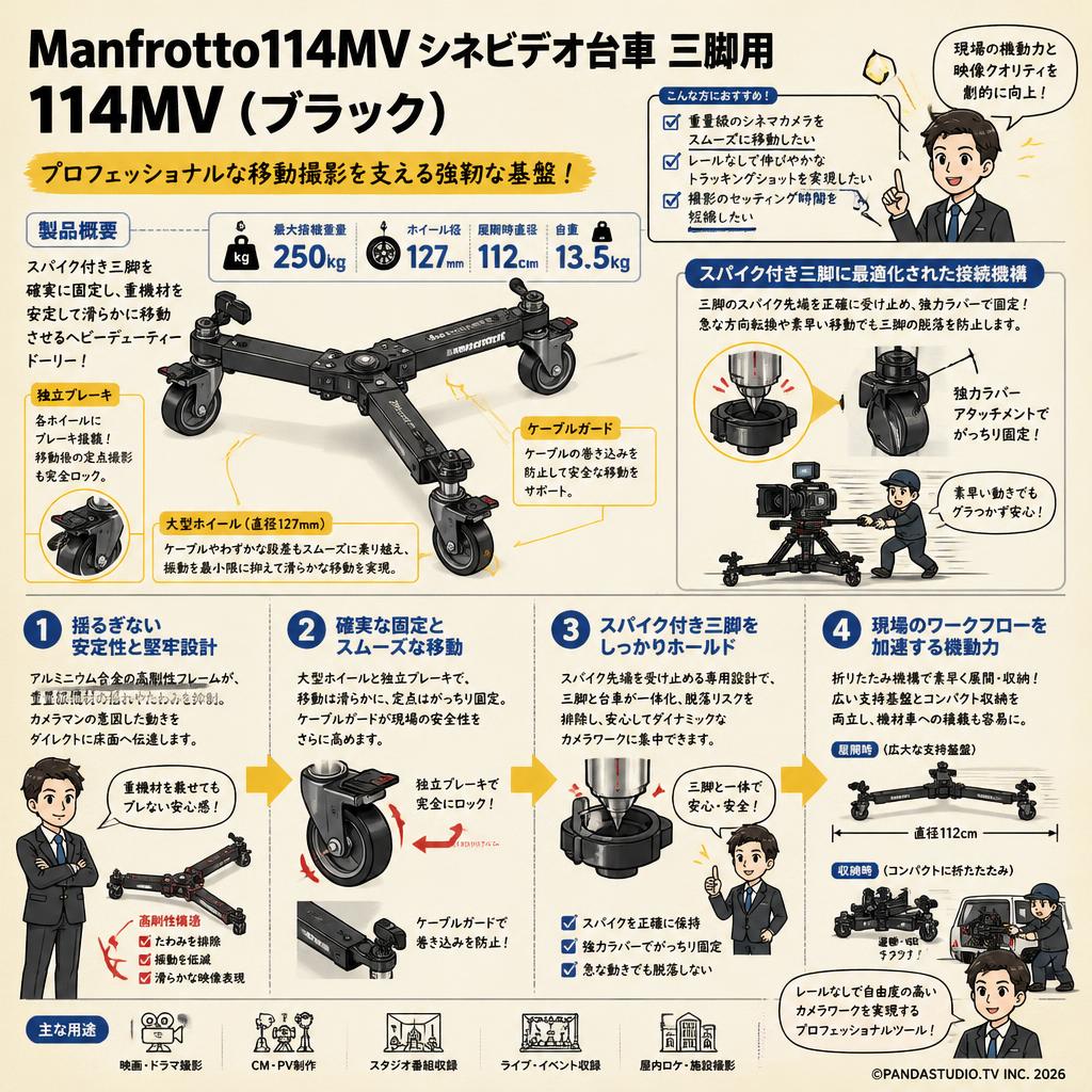 Manfrotto114MVシネビデオ台車  三脚用 114MV (ブラック ) 概要
