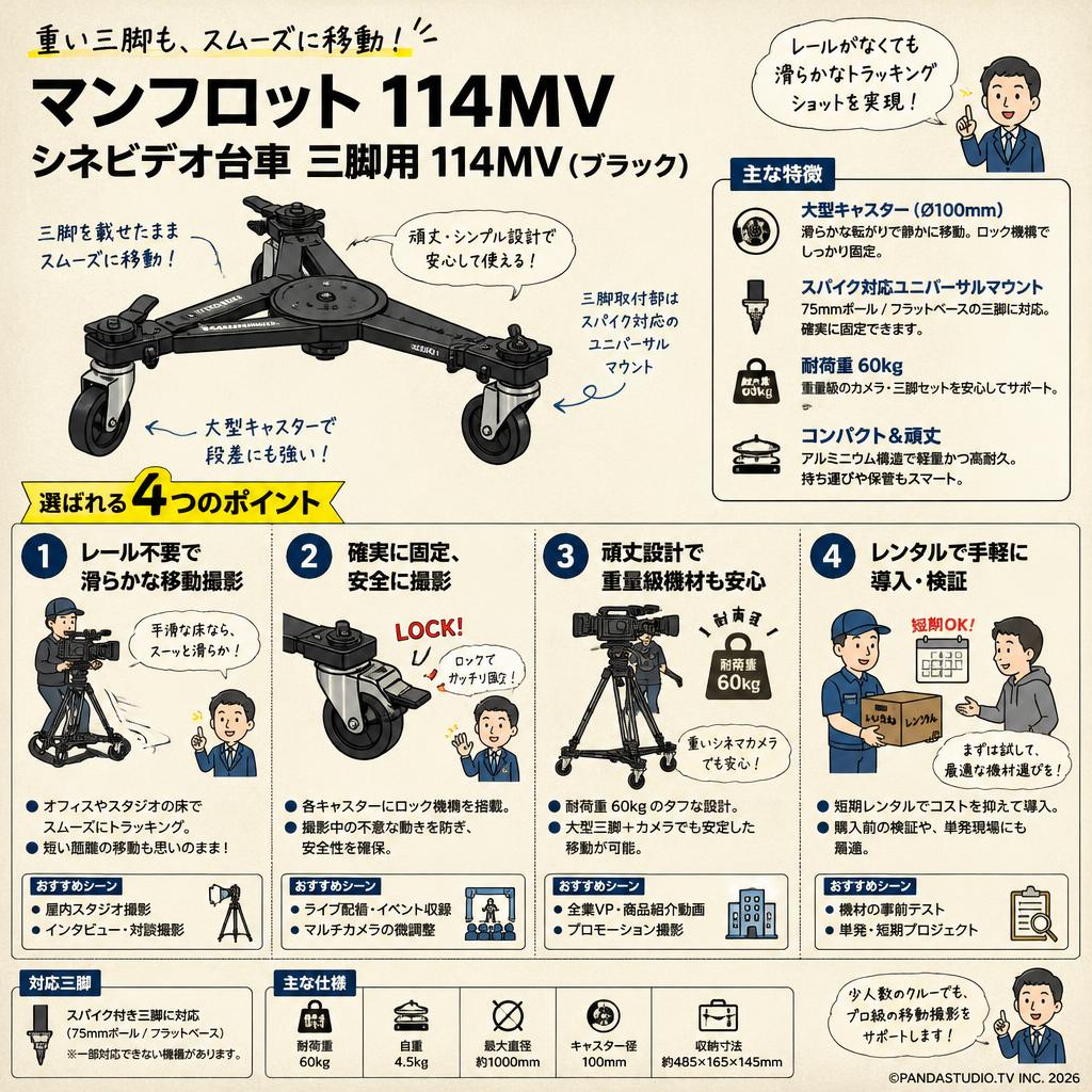 Manfrotto114MVシネビデオ台車  三脚用 114MV (ブラック ) おもな対象のお客様
