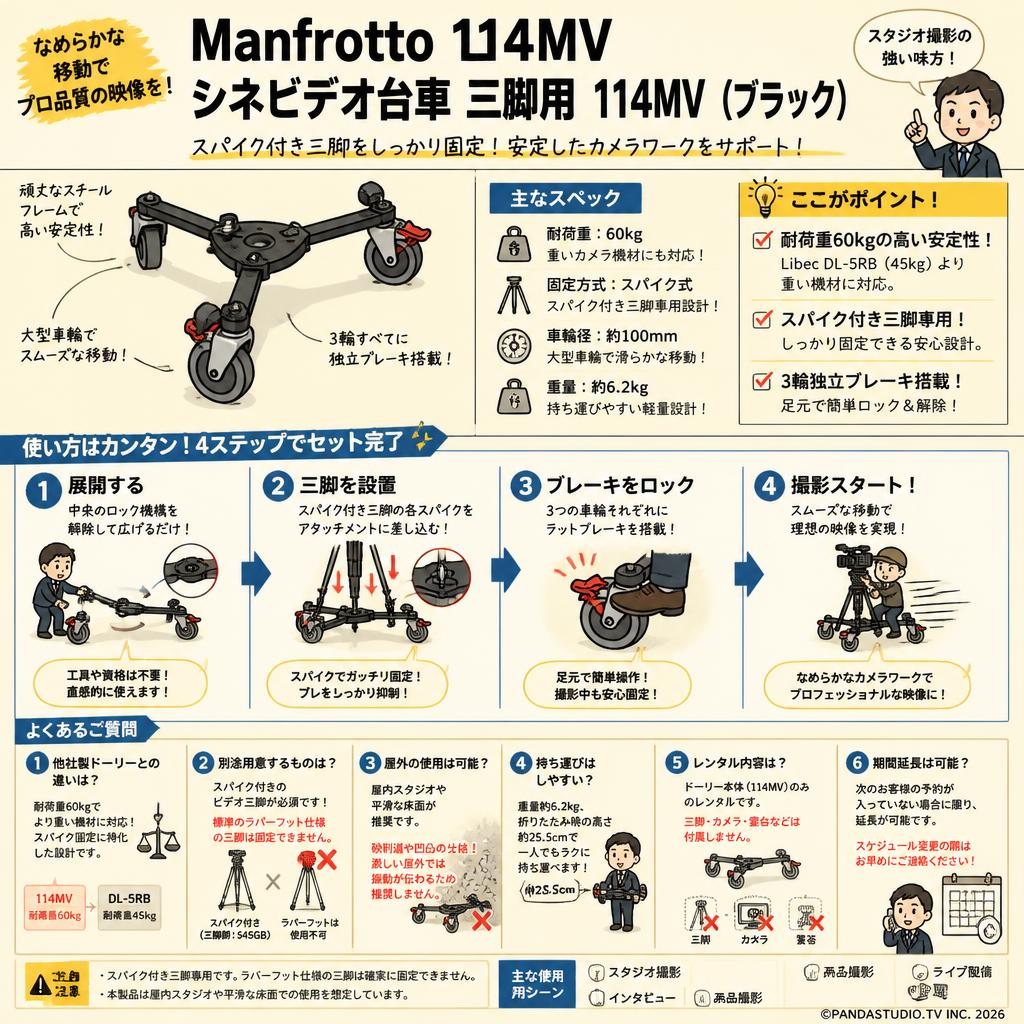 Manfrotto114MVシネビデオ台車  三脚用 114MV (ブラック ) FAQ（よくある質問と答え）