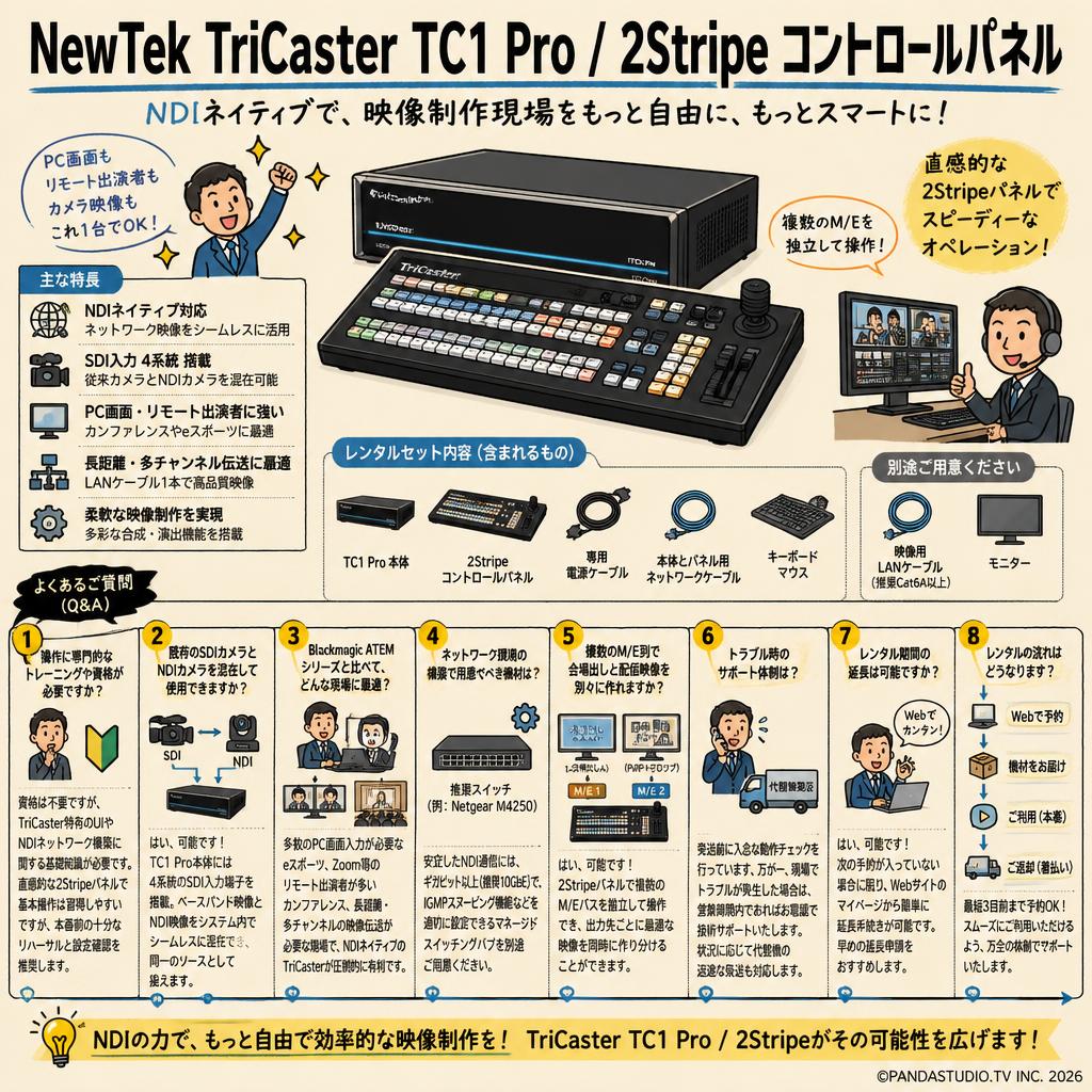 NewTek TriCaster TC1 pro / 2Stripe コントロールパネル FAQ（よくある質問と答え）