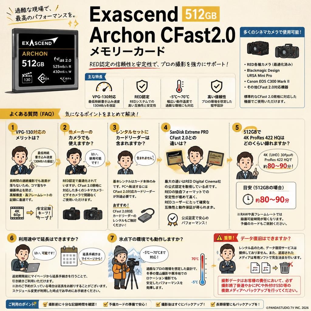 Exascend 512GB Archon CFast2.0メモリーカード FAQ（よくある質問と答え）