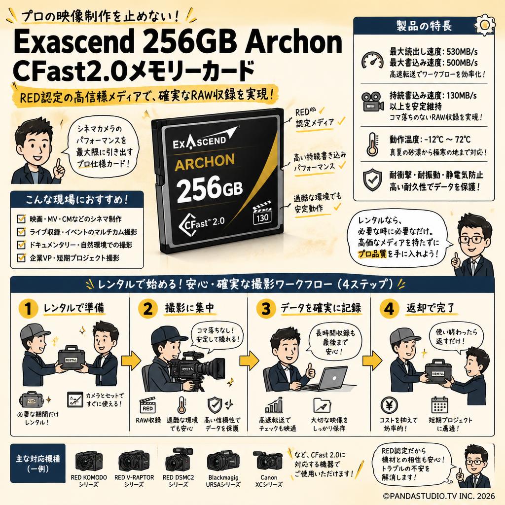 Exascend 256GB Archon CFast2.0メモリーカード おもな対象のお客様